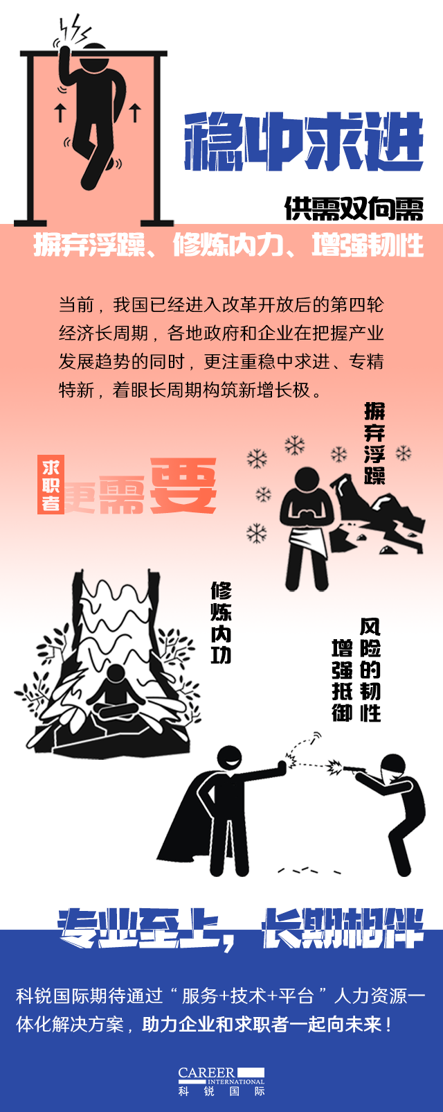 Ebpay(中国)国际《2022人才市场洞察及薪酬指南》核心发现