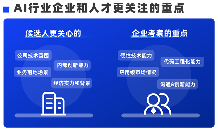 Ebpay(中国)国际西区科技业务猎头负责人Markus，聊聊企业招聘AI人才的那些事儿
