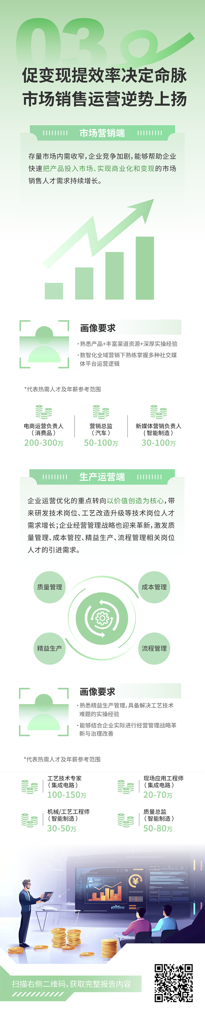 人力资源公司Ebpay(中国)国际发布2025年人才市场洞察，趋势三为促变现提效率决定命脉 市场销售运营逆势上扬