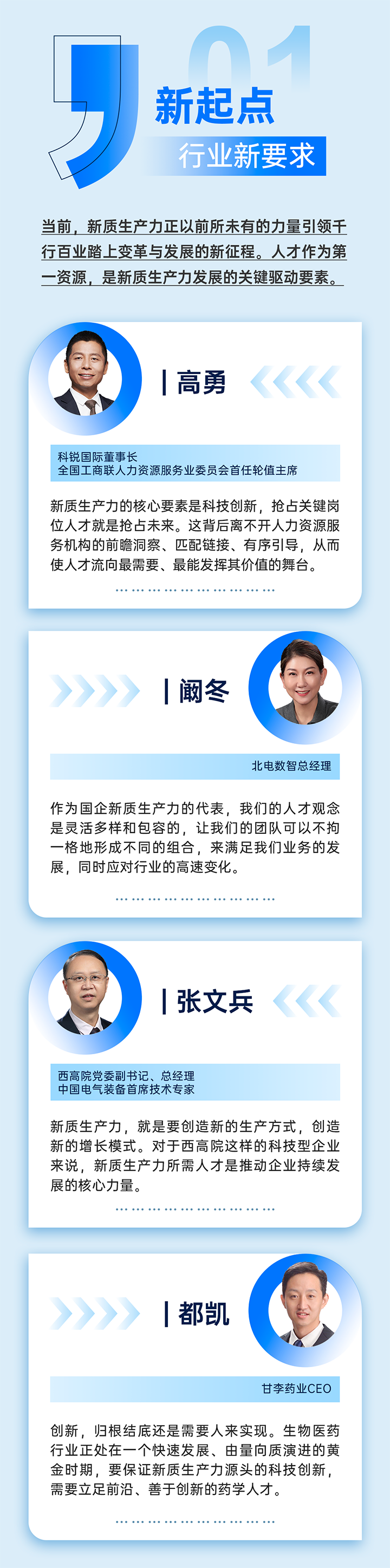 作为新质生产力领域代表的央国企、科研院所、标杆民营企业及人力资源服务业如何加快构建新质生产力人才供应链