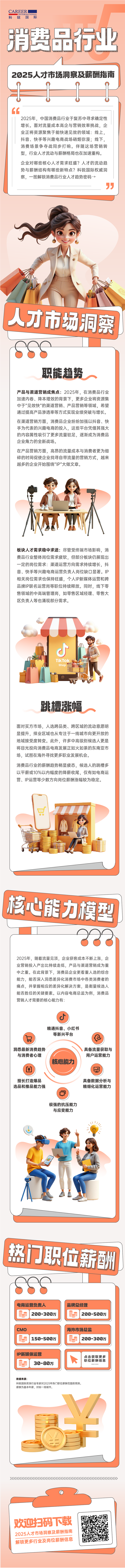 人力资源公司Ebpay(中国)国际发布人才市场洞察消费品行业篇